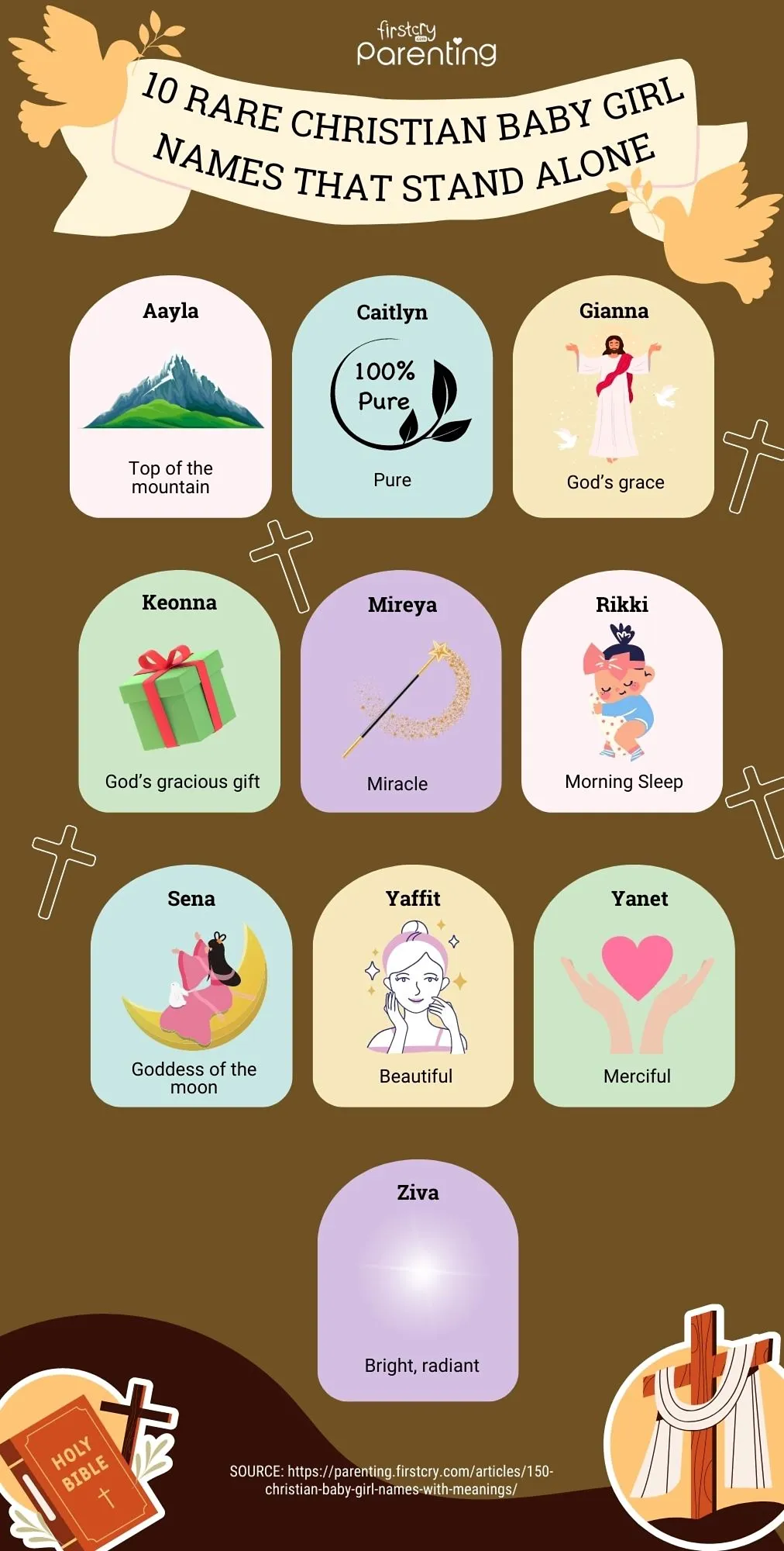 Rare Christian Baby Girl Names That Stand Alone - Infographic