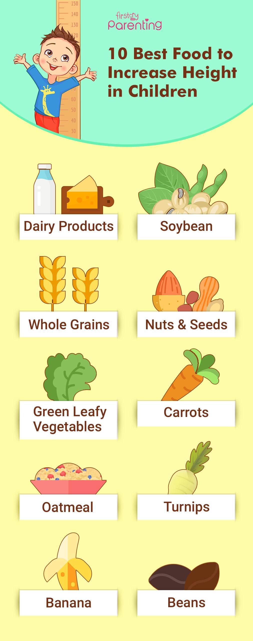 Best Foods To Increase Height In Children