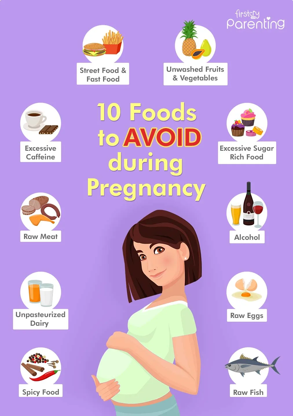 23 aliments à éviter pendant la grossesse - Romantikes