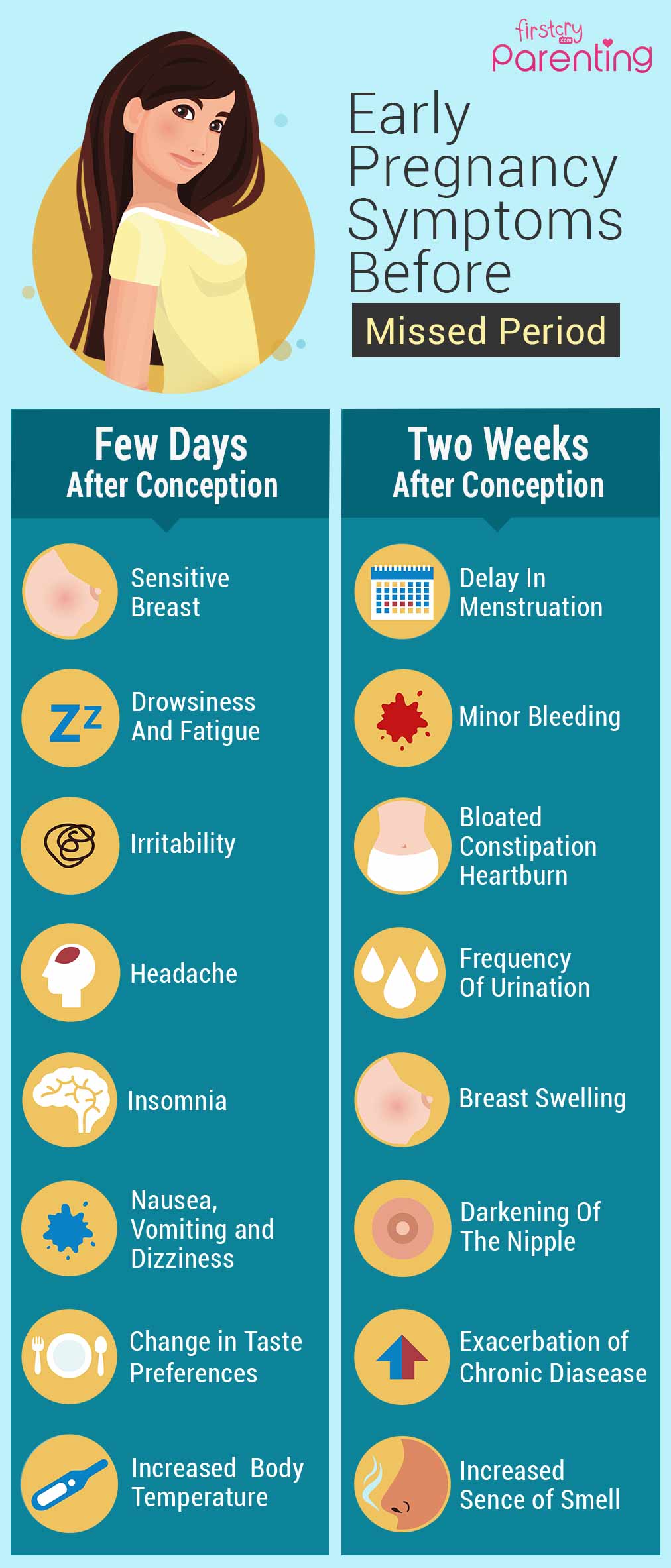 21 Early Signs & Symptoms of Pregnancy Before Missed Period