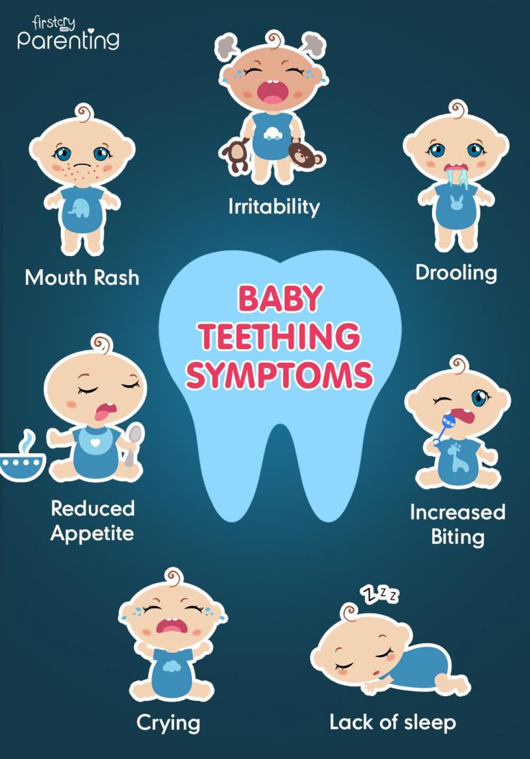9 Signs & Symptoms of Teething in Babies