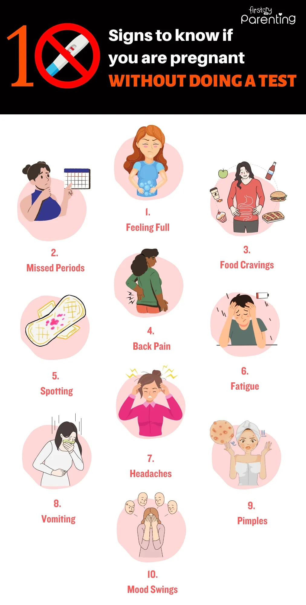 Infographics: 10 Signs to Know If You Are Pregnant Without Doing a Test