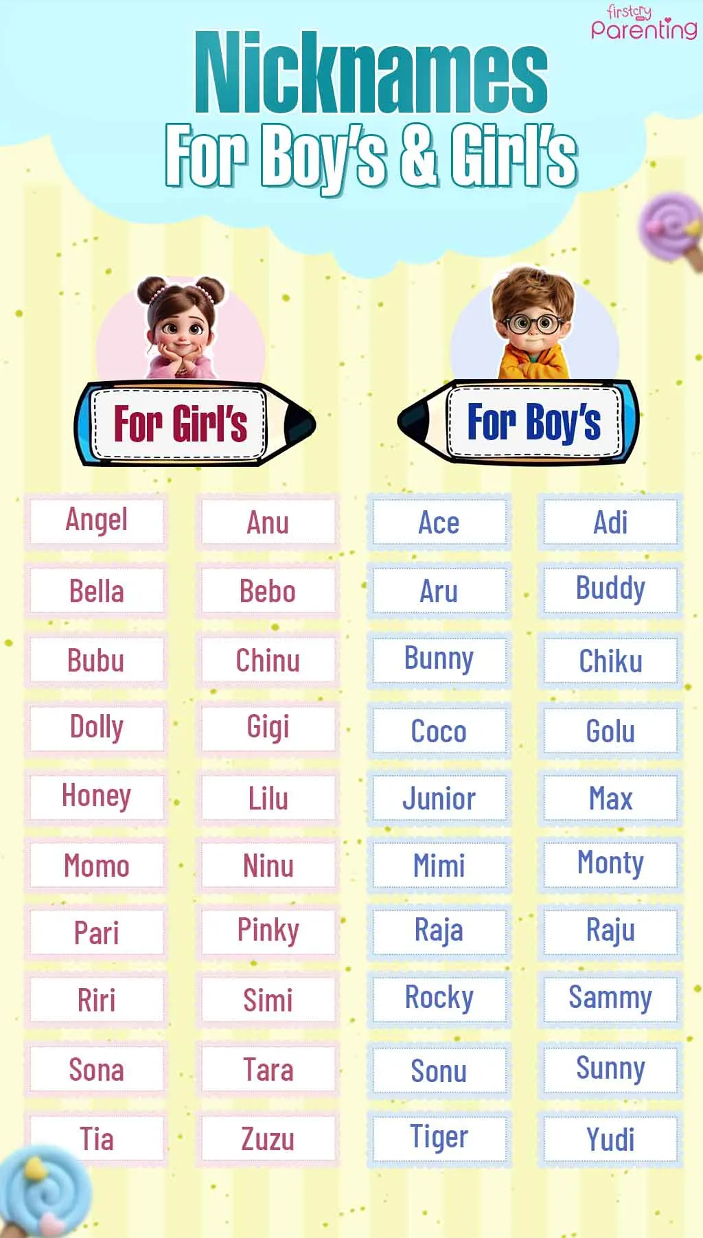 Infographic - Nicknames for Boys & Girls
