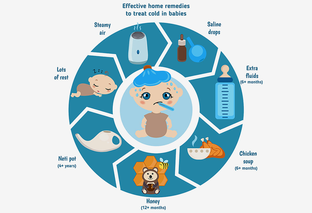 treatment of common cold in infants