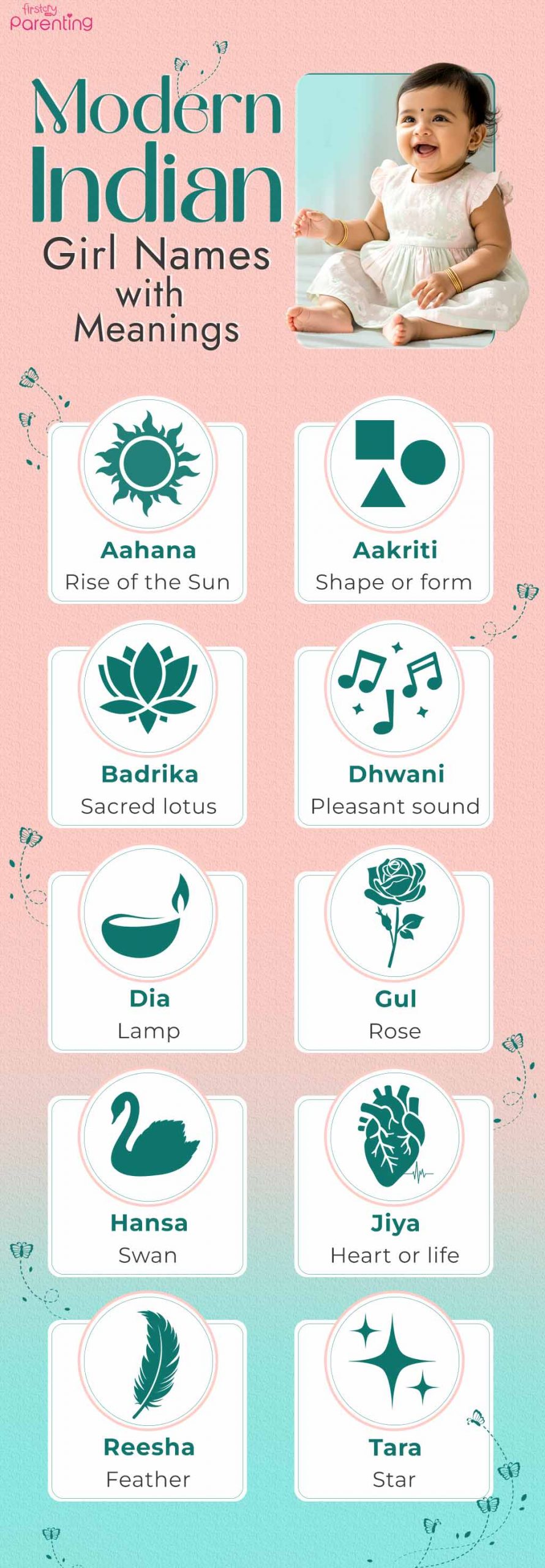 Infographic - Modern Indian Baby Girl Names with Meanings