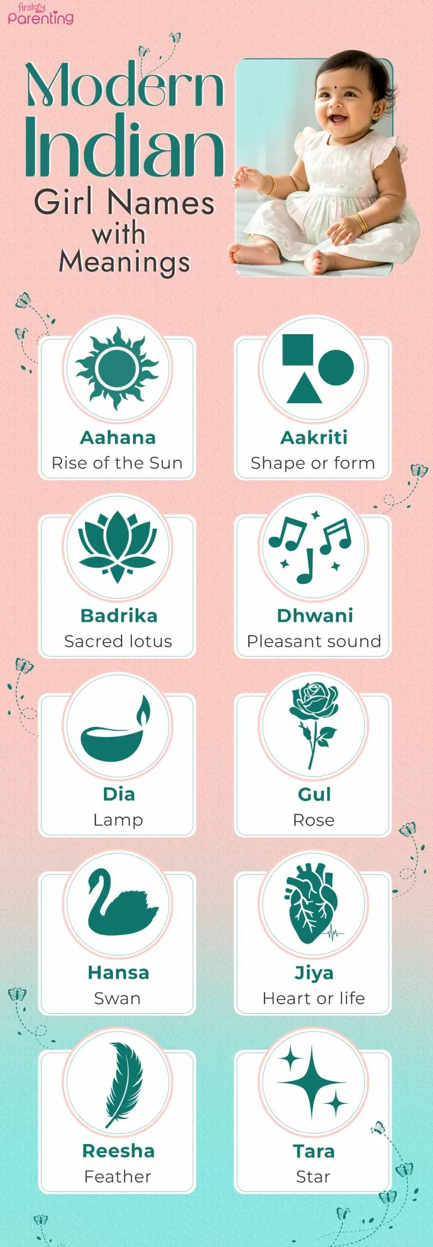 Infographic - Modern Indian Baby Girl Names with Meanings