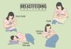 কিভাবে একটি শিশুকে বুকের দুধ খাওয়াতে হয়