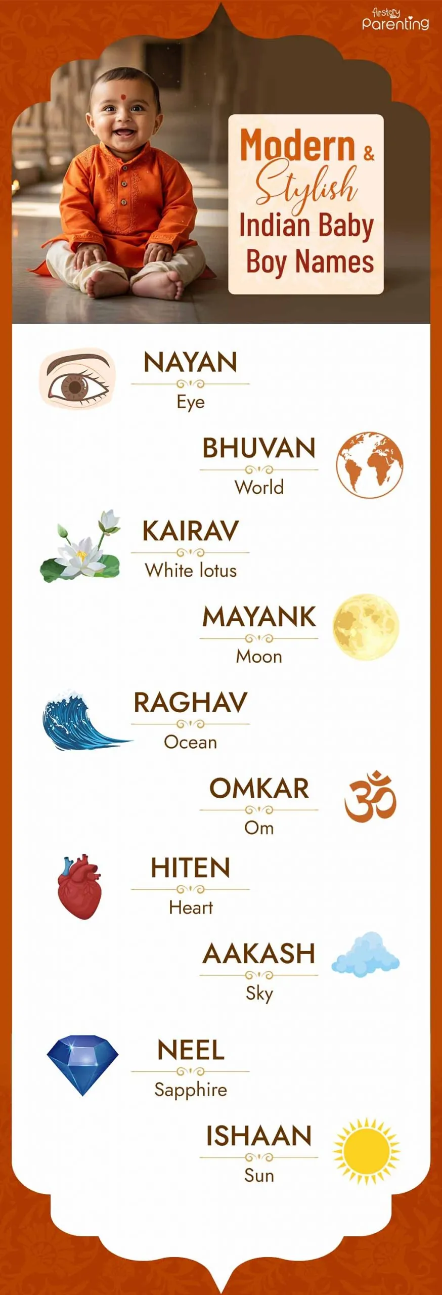 Infographic - Modern & Stylish Indian Baby Boy Names