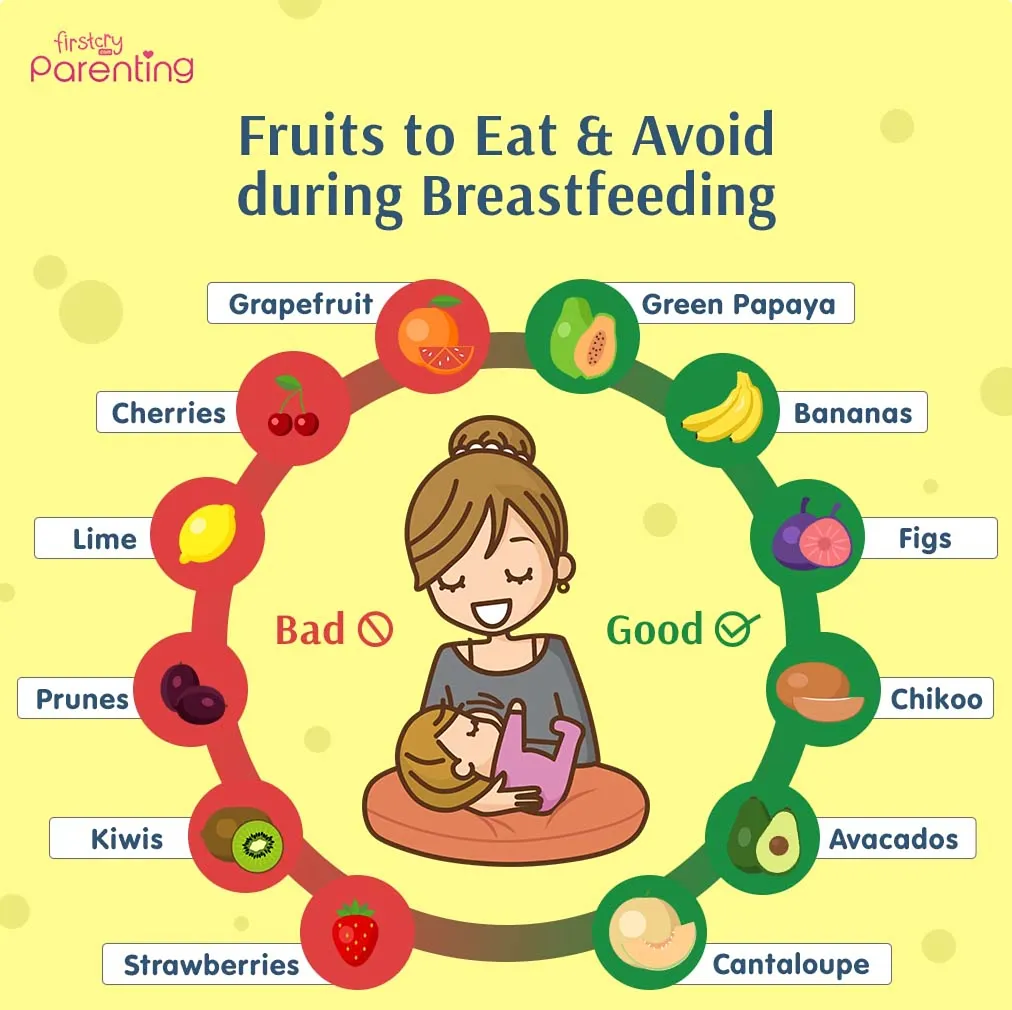 Infographic: Fruits to Eat and Avoid During Breastfeeding