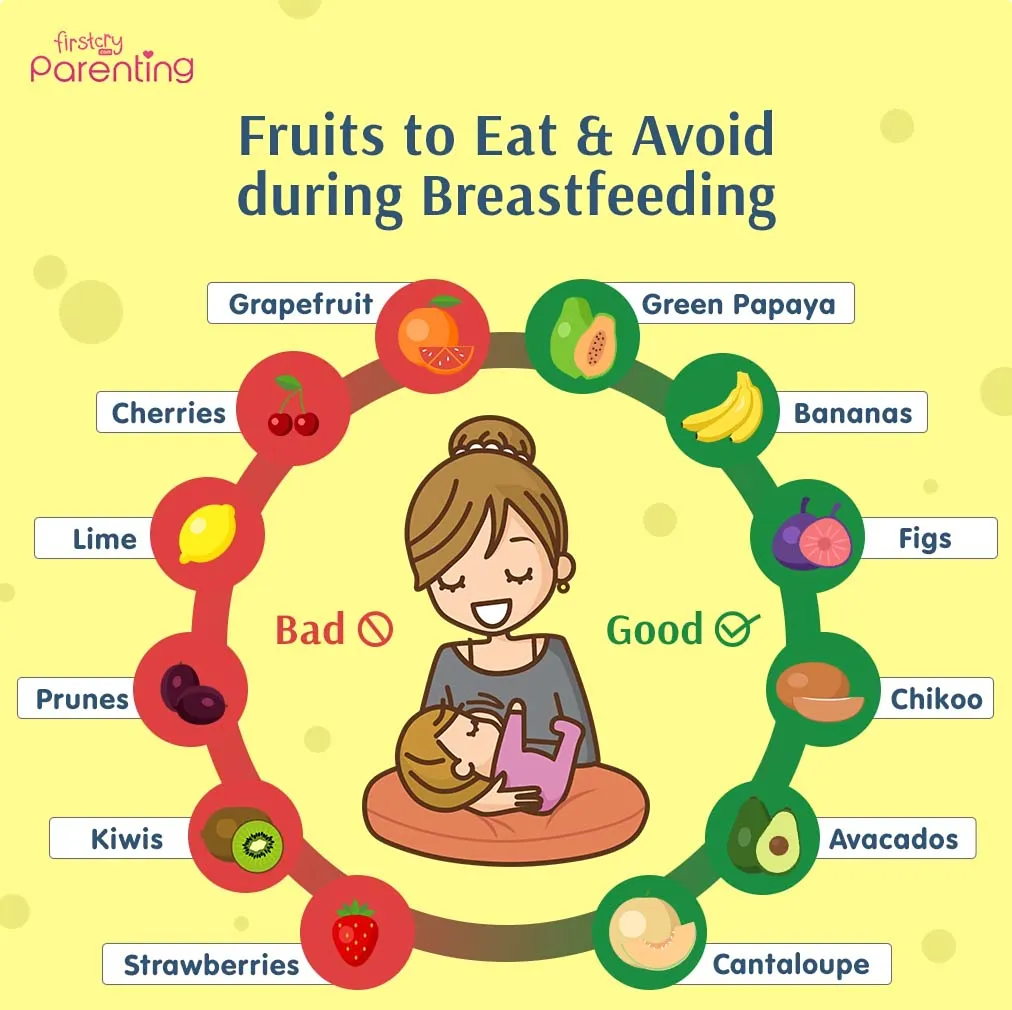 Food for breastfeeding store mothers should avoid