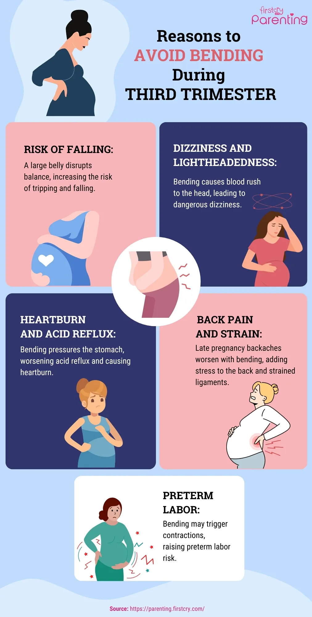 Reasons to Avoid Bending During Third Trimester - Infographic