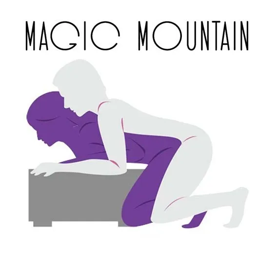 Magic Mountain Position