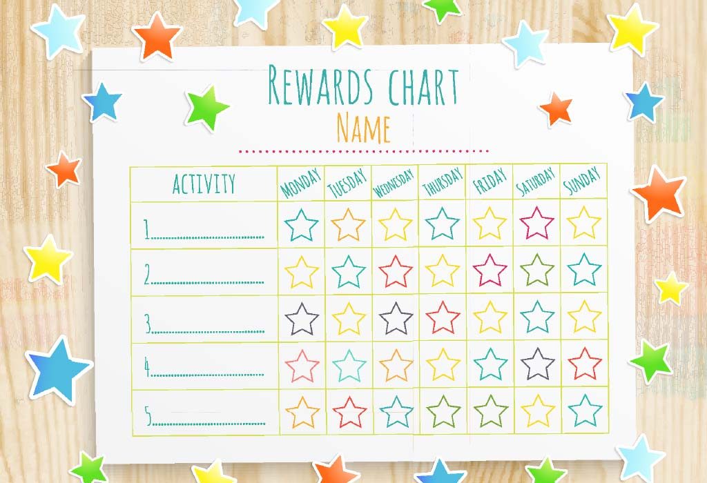 Rewards Chart for Potty Training