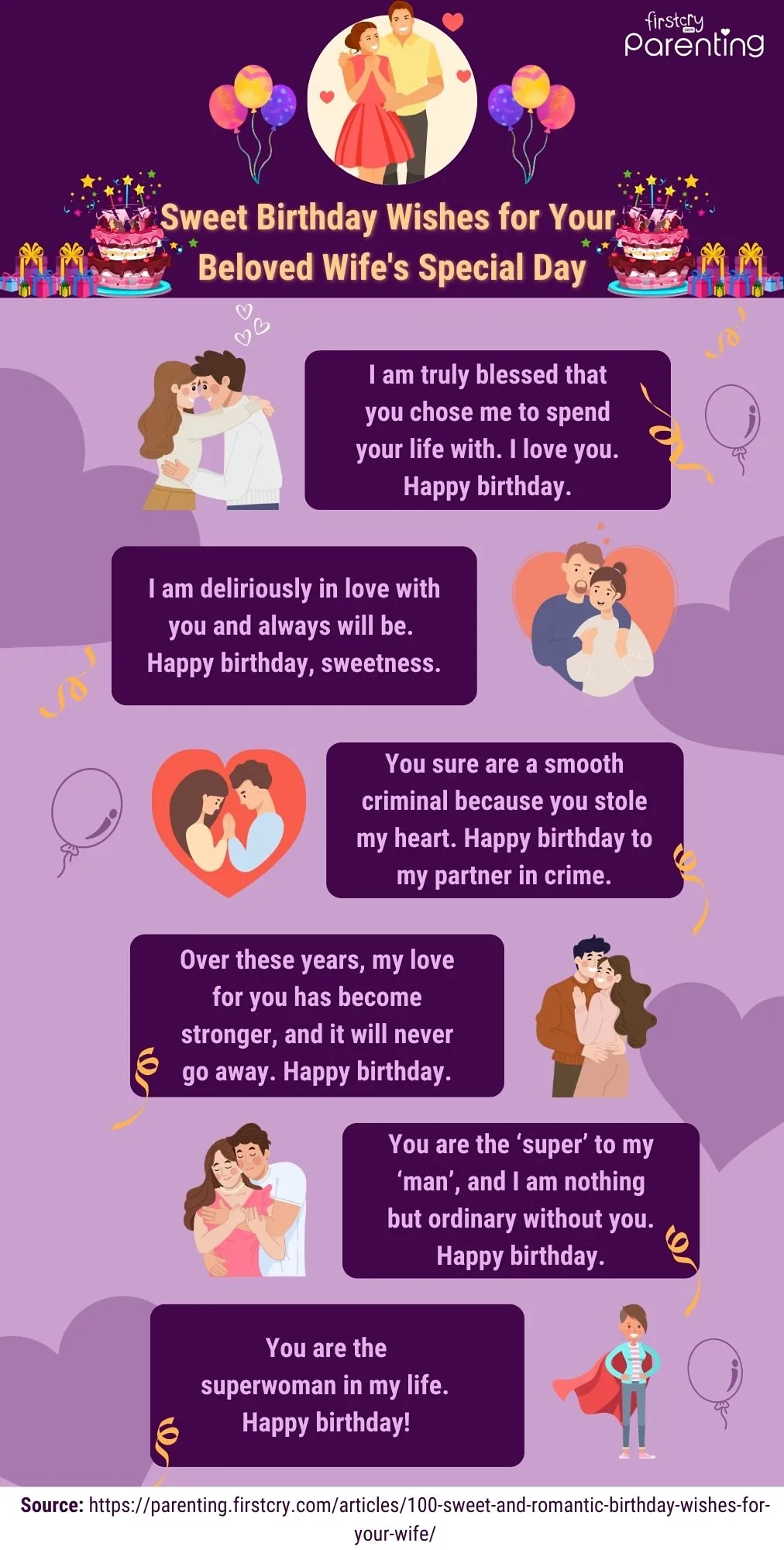Sweet Birthday Wishes for Your Beloved Wife's Special Day - Infographic
