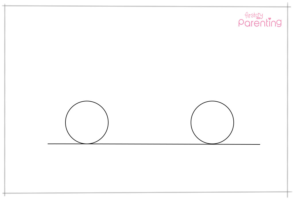 How To Draw A Car A Step By Step Guide With Pictures