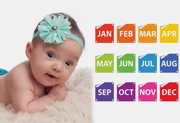 Know Your Baby’s Personality Based on Birth Month