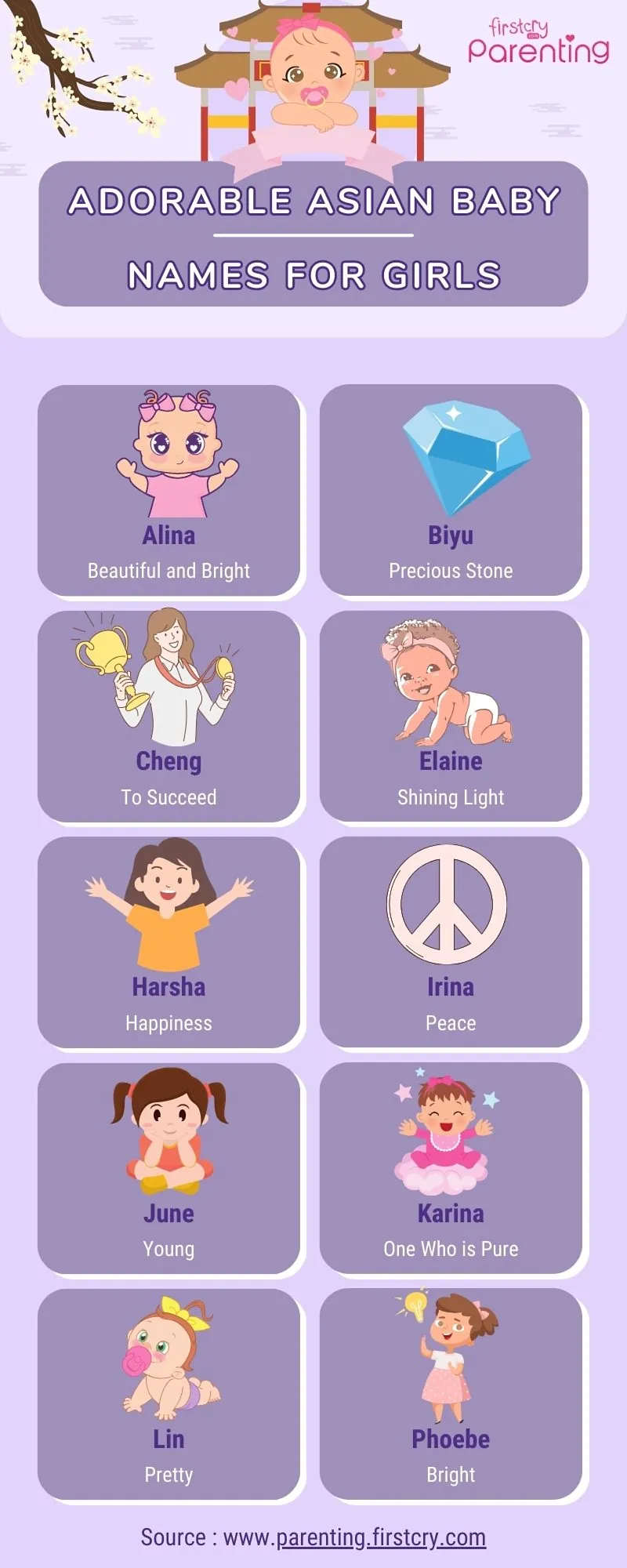 Adorable Asian Girl Names - Infographic