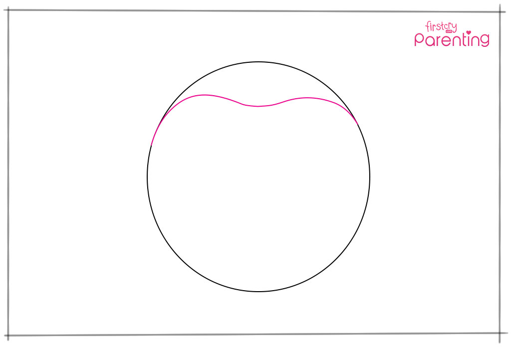 Draw a Wave in the Top Half Part of the Circle