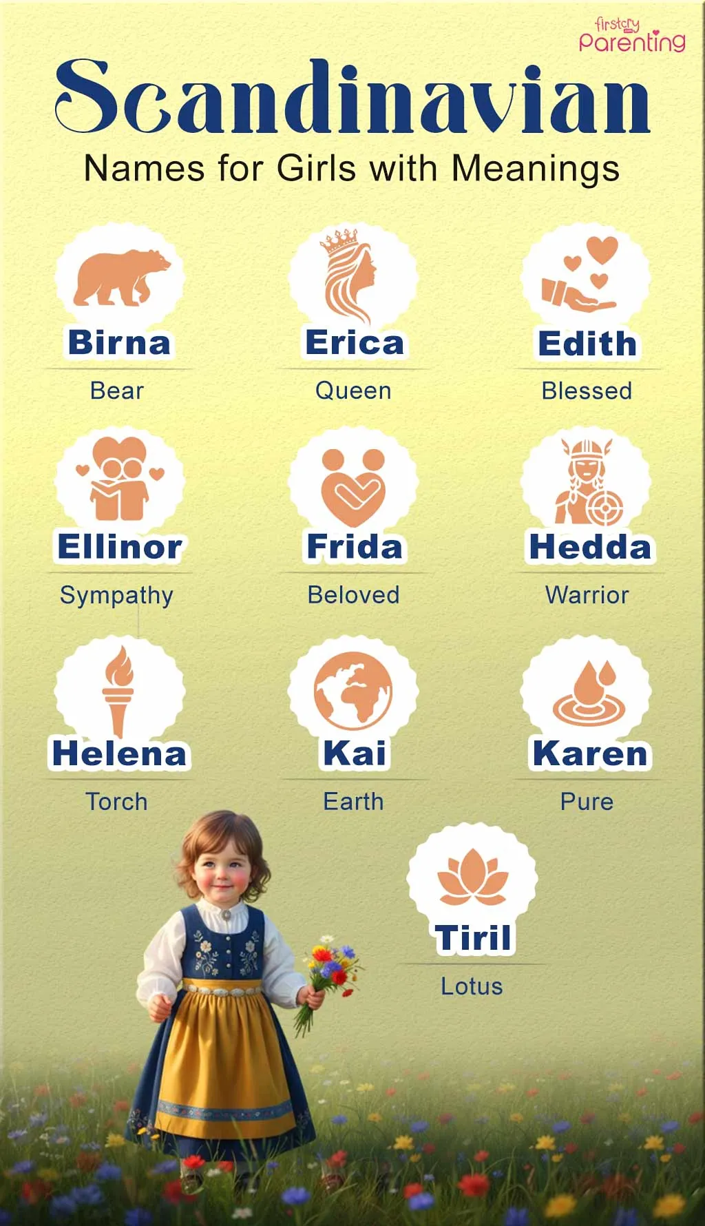 Infographic - Scandinavian Names for Girls with Meanings Infographic - Scandinavian Names for Girls with Meanings