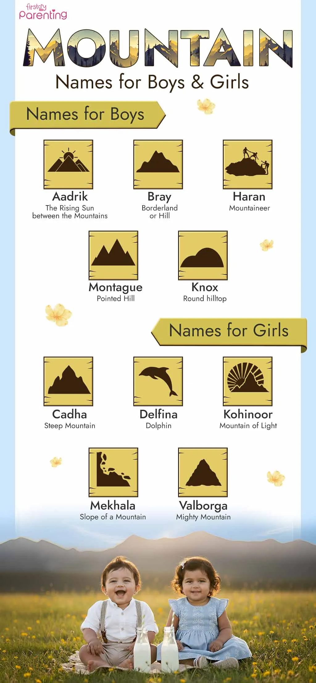 Infographic - Mountain Names for Boys & Girls