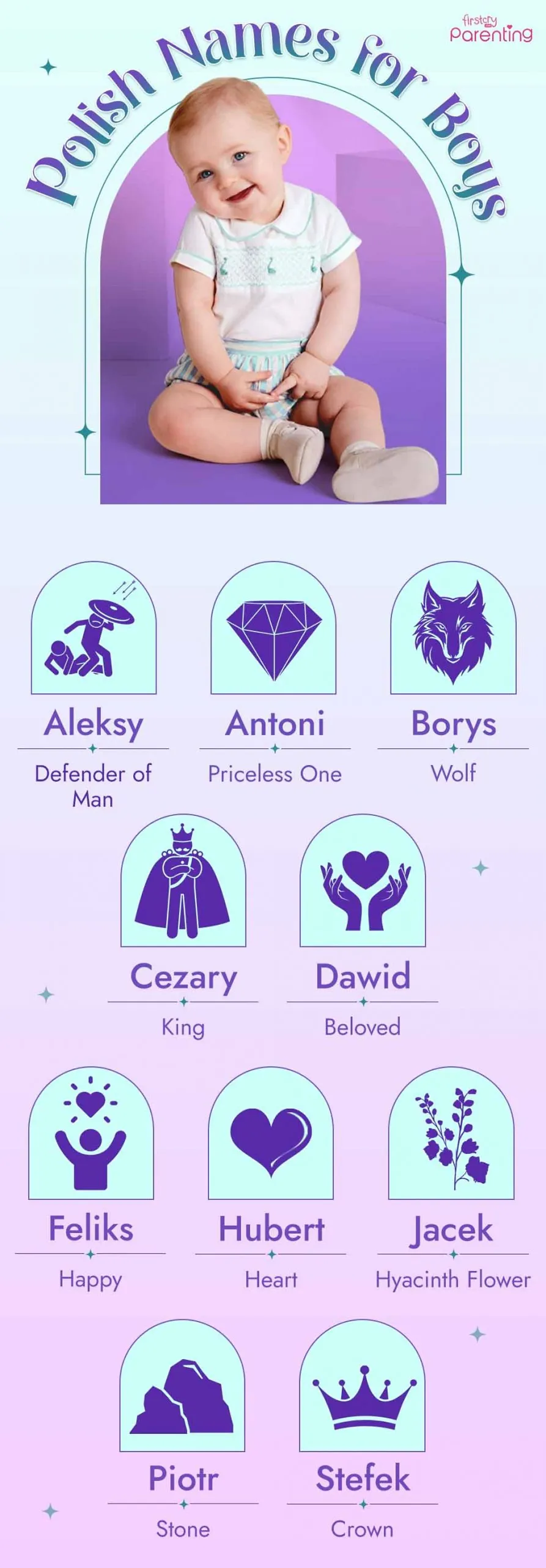 Polish Names for Boys & Their Meanings - Infographic