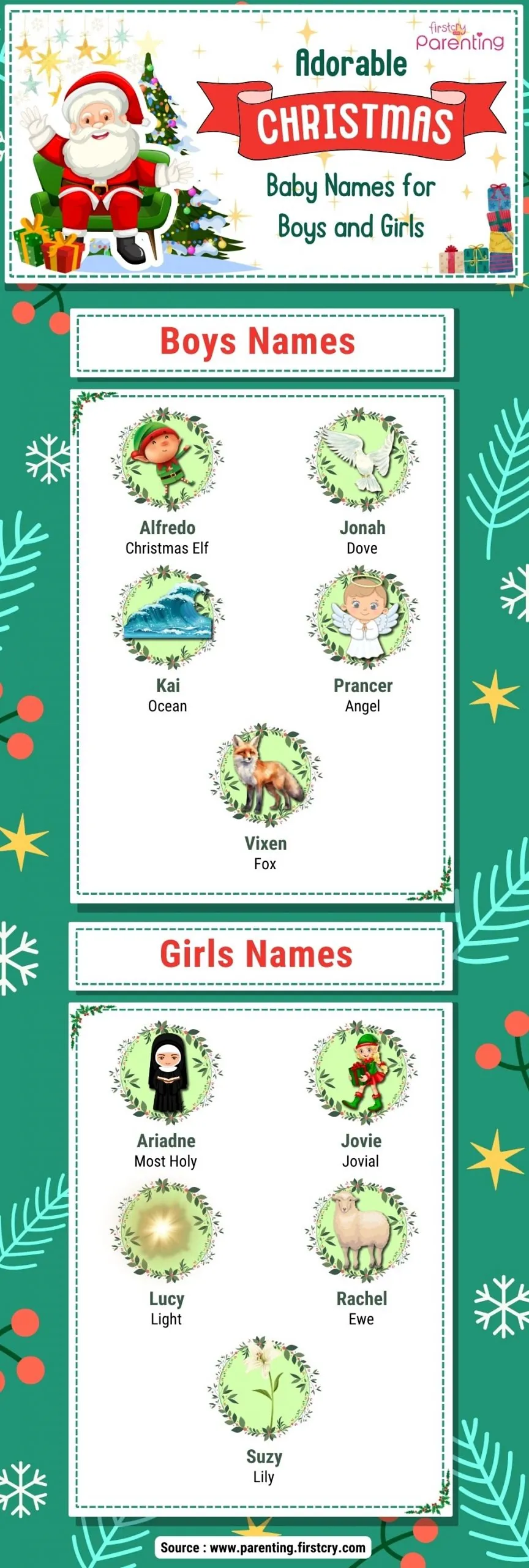 Adorable Christmas Baby Names for Boys and Girls - Infographic
