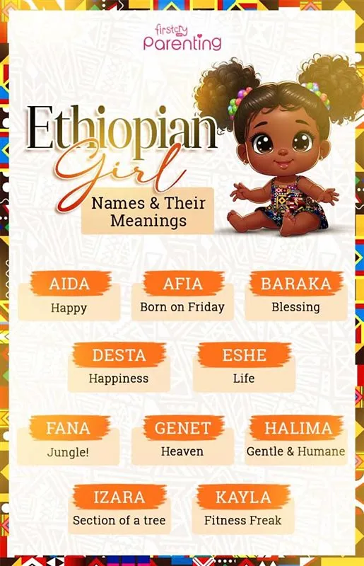 Infographic - Ethiopian Girl Names & Their Meanings