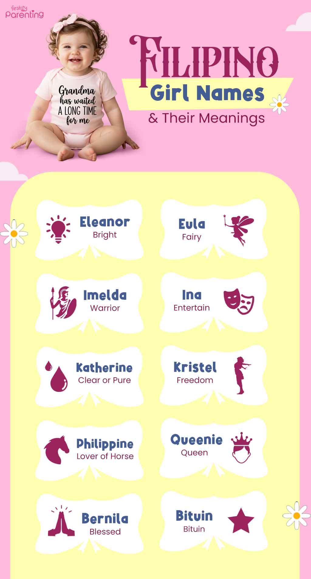Infographic - Filipino Girl Names & Their Meanings Infographic - Filipino Girl Names & Their Meanings