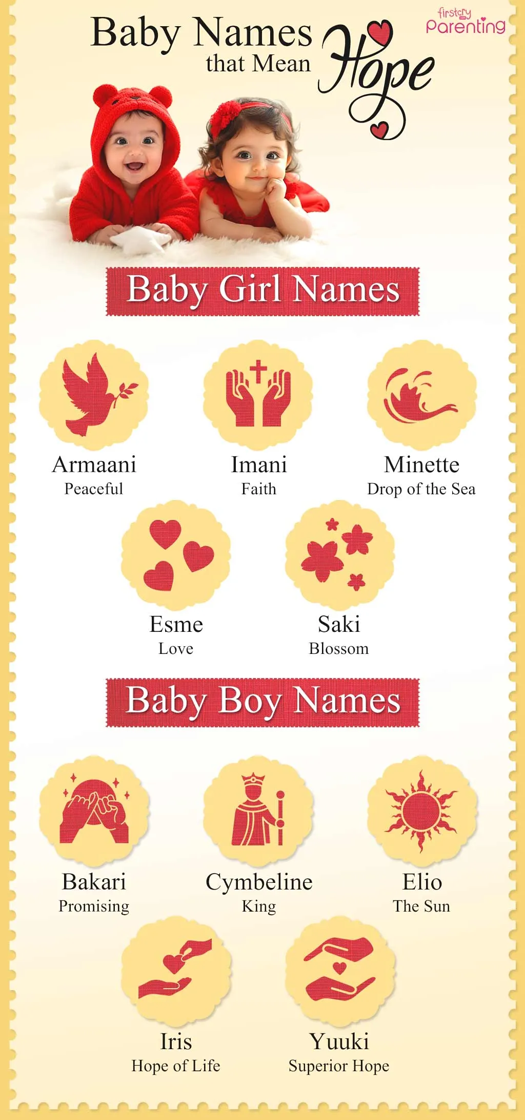 Infographic - Baby Names that Mean Hope