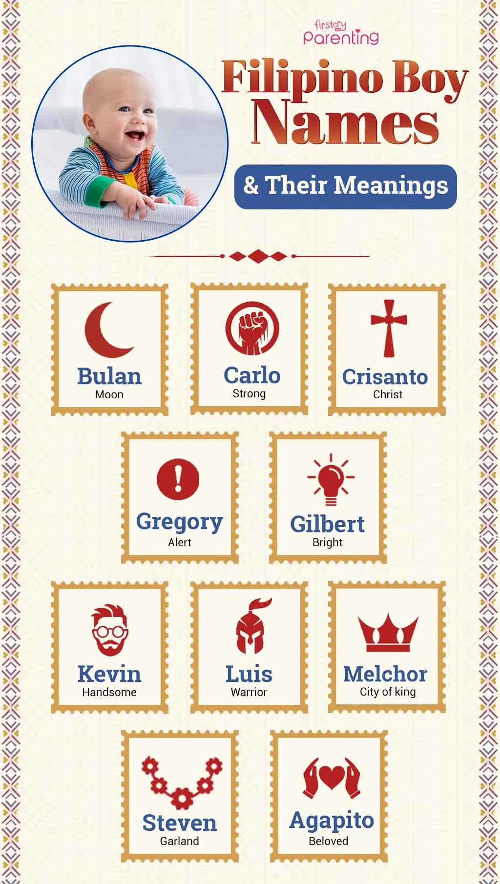 Infographic- Filipino Boy Names & Their Meanings
