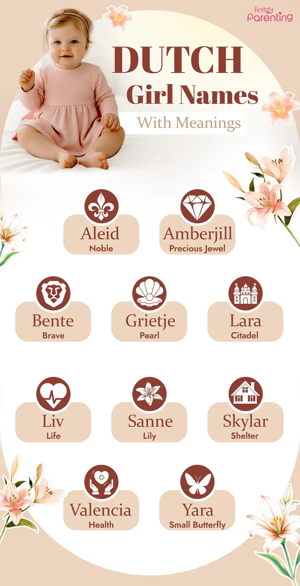 Infographic: Best Dutch Girl Names With Meanings