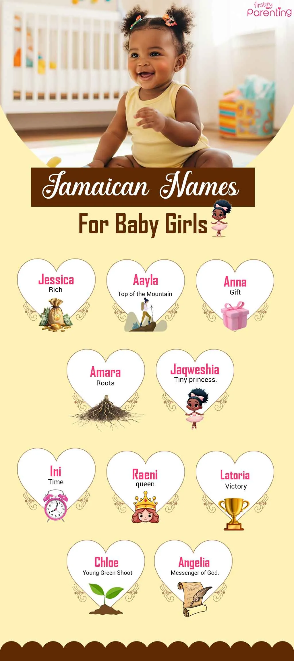 Infographic - Jamaican Girl Names with Meanings