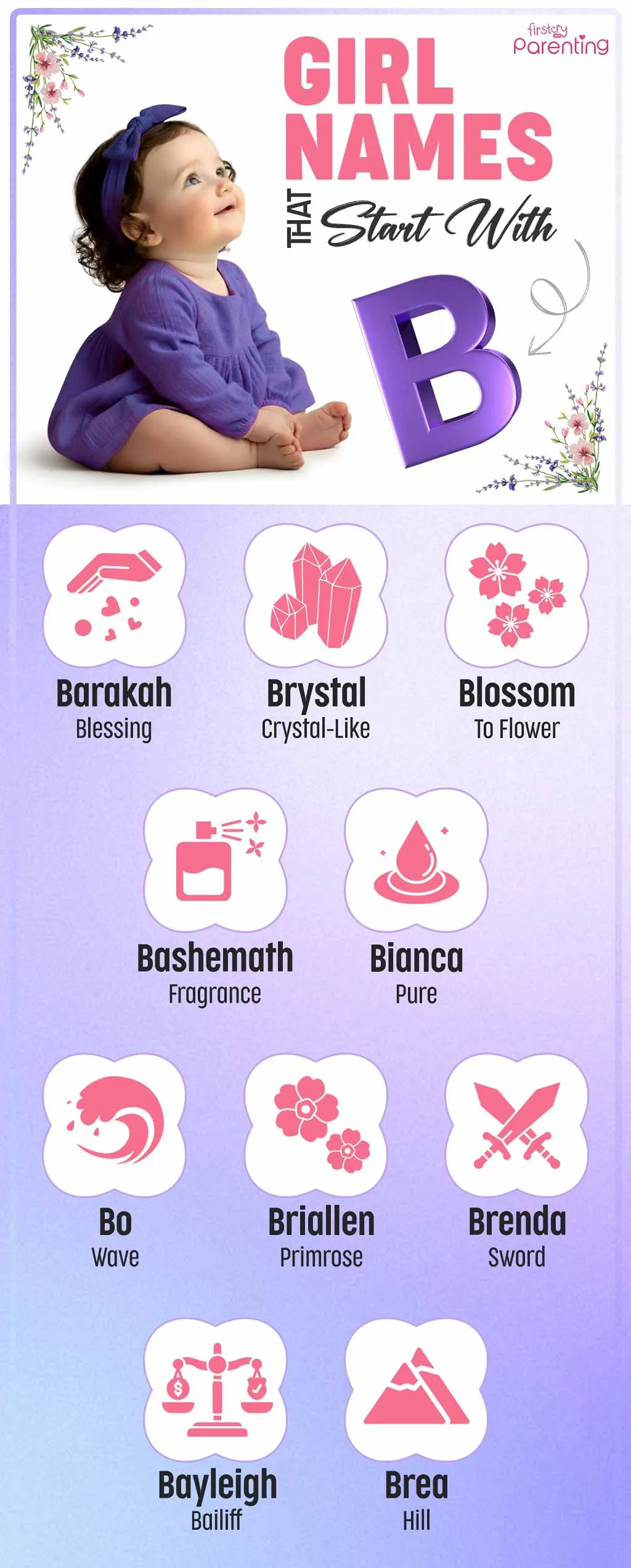 Infographic - Girl Names That Start With B