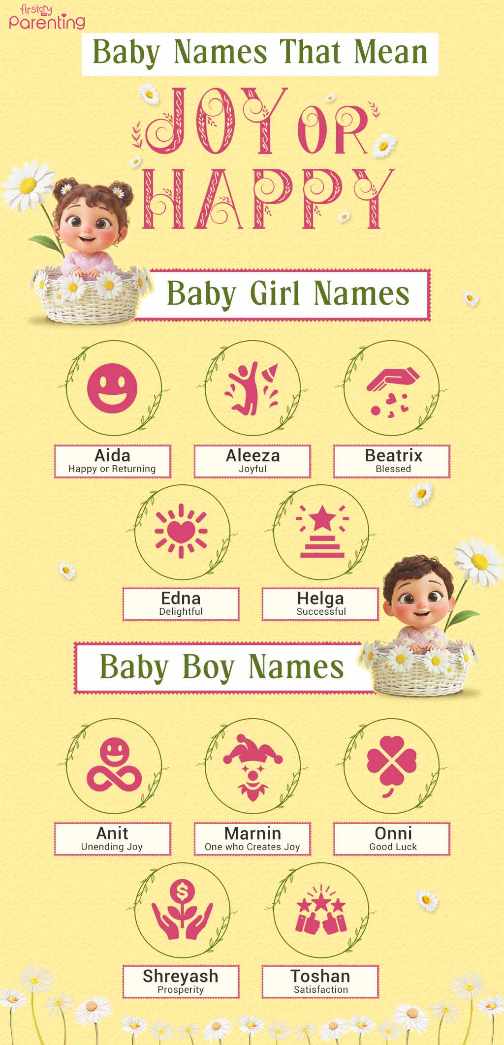 Infographic - Baby Names That Mean Joy or Happy