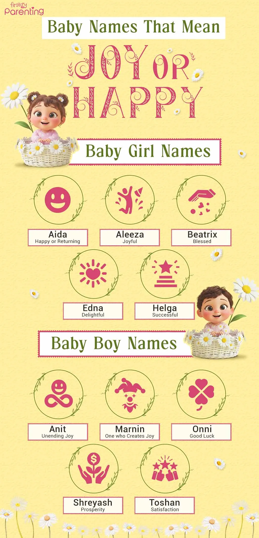 Infographic - Baby Names That Mean Joy or Happy Infographic - Baby Names That Mean Joy or Happy