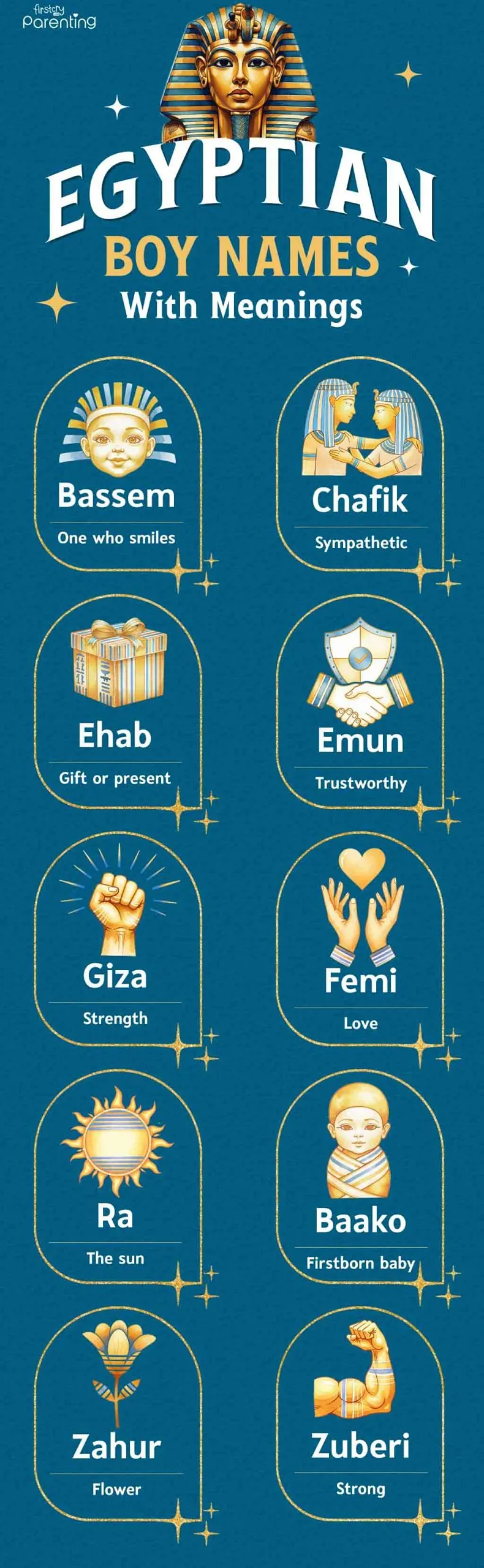 Infographic - Egyptian Boy Names With Meanings