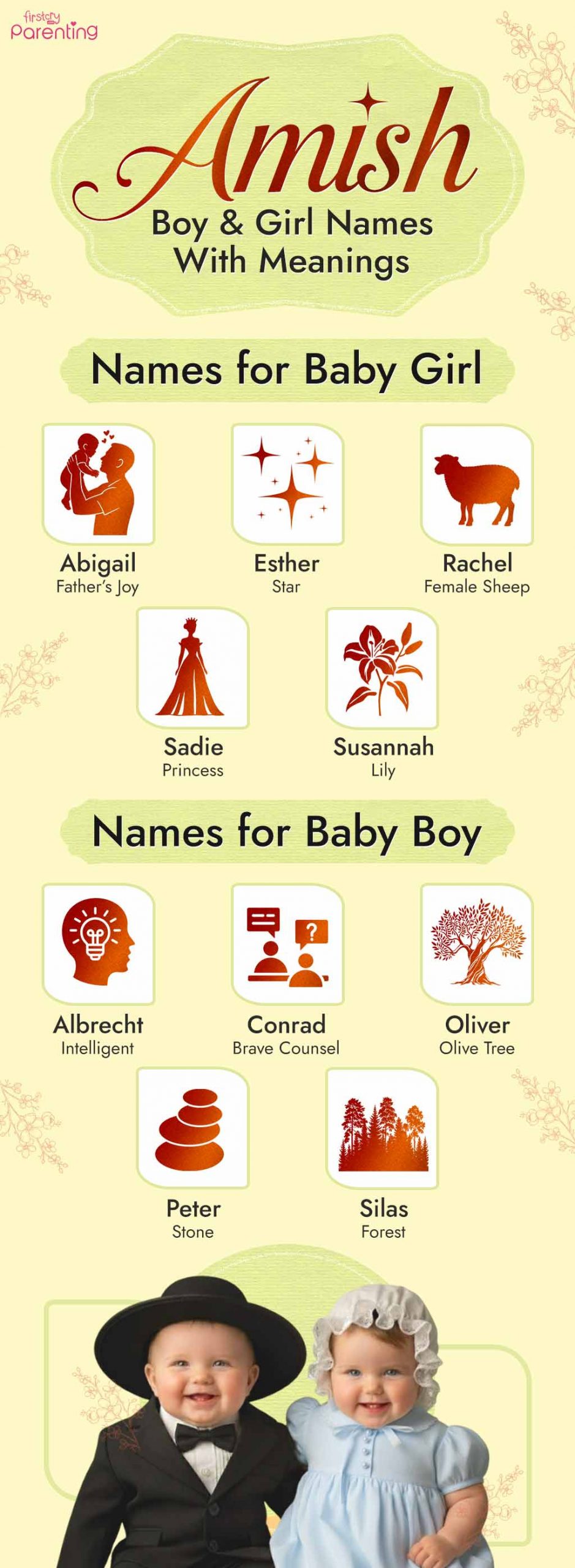 Infographic &ndash; Amish Names for Boys and Girls with Meanings