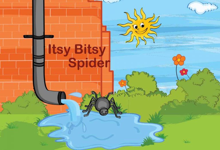 Baby Lullaby Lyrics – Itsy Bitsy Spider