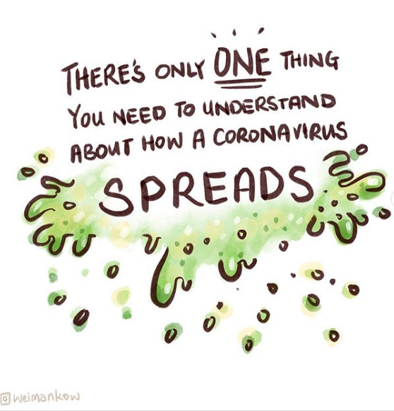 How the Coronavirus Disease Spreads - Image 1
