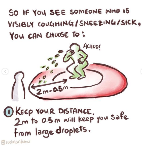 How the Coronavirus Disease Spreads - Image 3