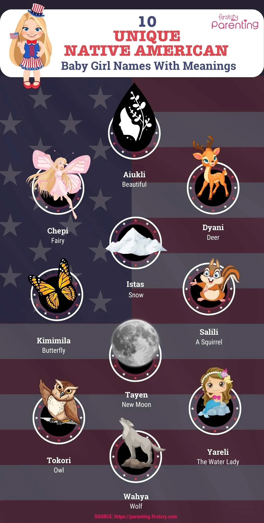 Native American Girl Names With Meanings - Infographic