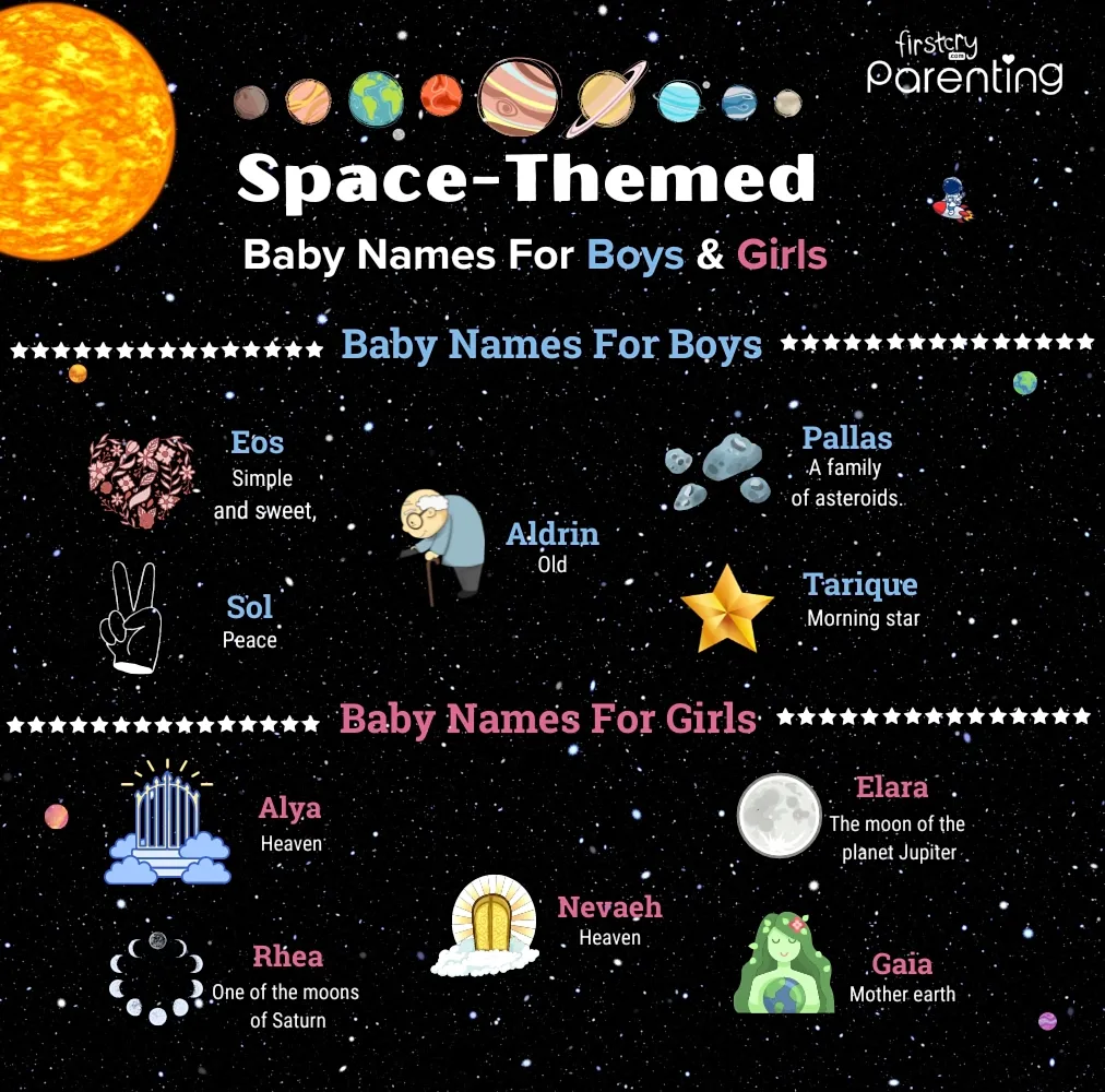 Space Themed Baby Names For Boys Girls Infographic 1.webp