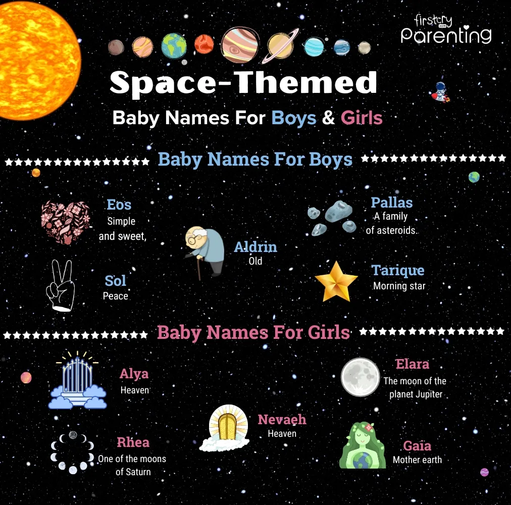 astronomy based names baby