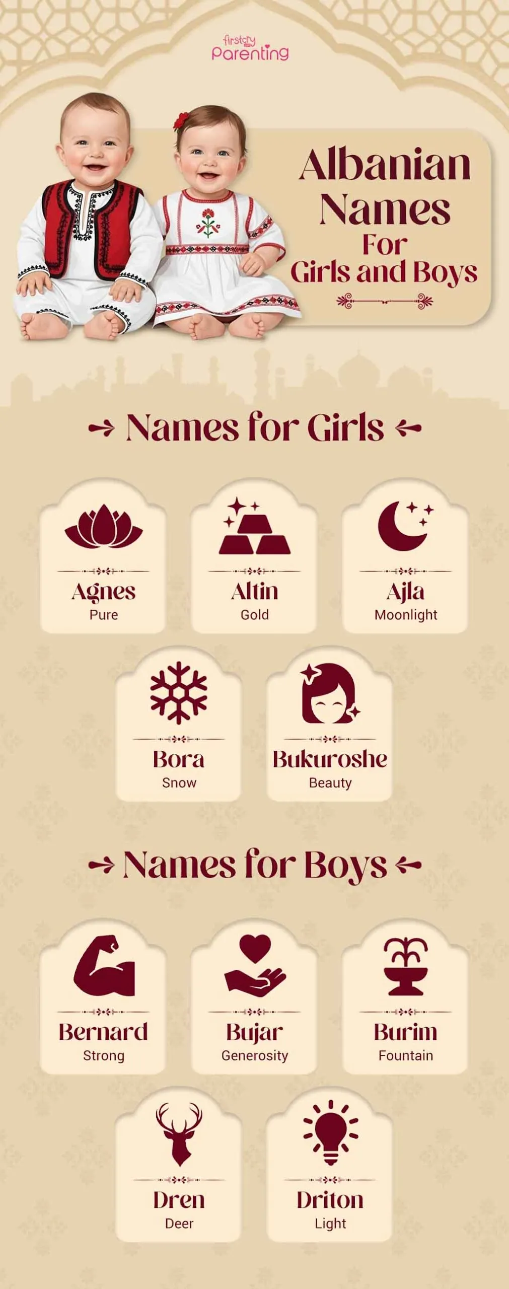 Infographic - Albanian Names for Boys and Girls With Meanings