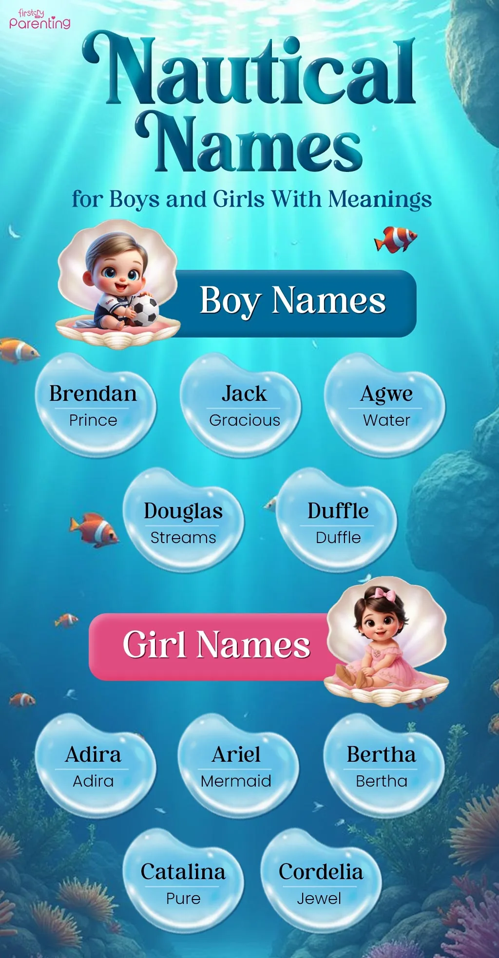 Infographic - Nautical Names for Boys and Girls With Meanings