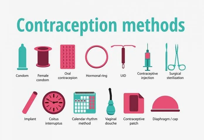 बर्थ कंट्रोल (गर्भनिरोधक) पॅचविषयक  माहिती आणि वापर