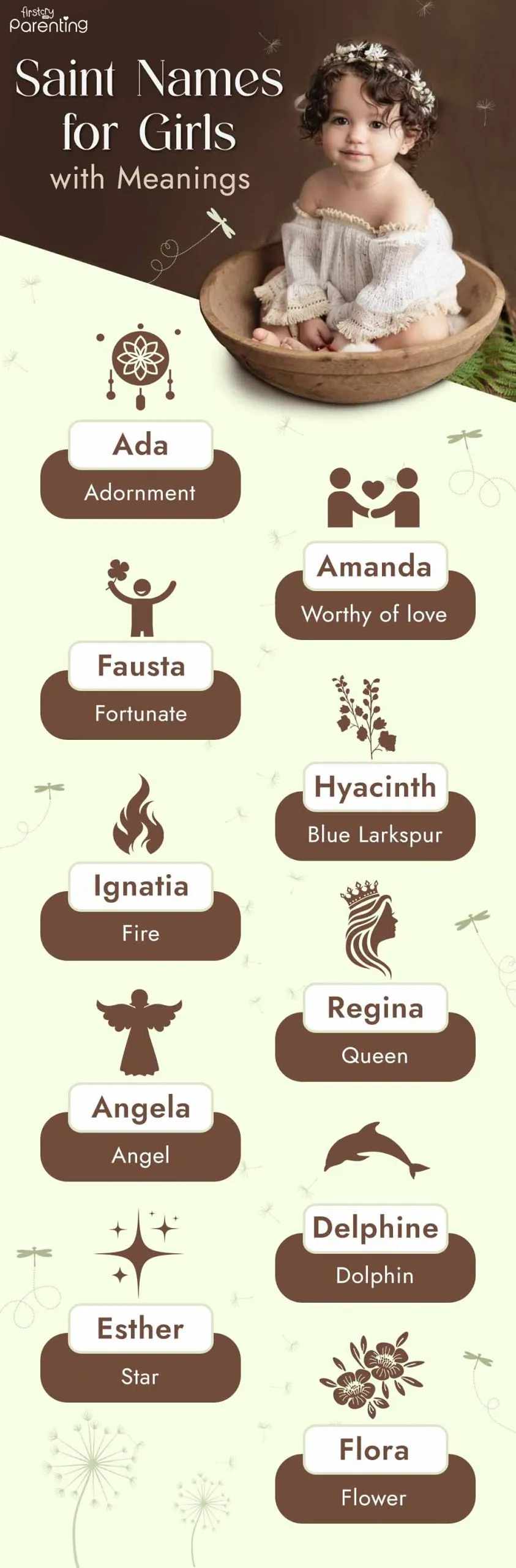 Saint Names for Girls with Meanings - Infographic