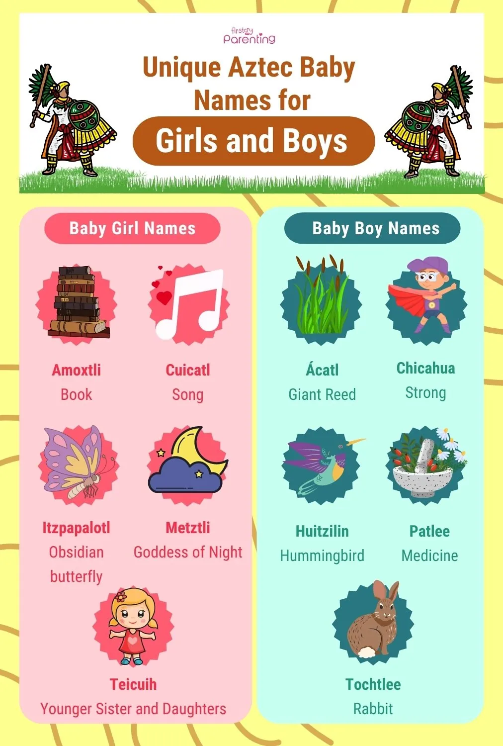 101 Aztec Girl Names Unveiling The Mystique Of Ancient 57 OFF