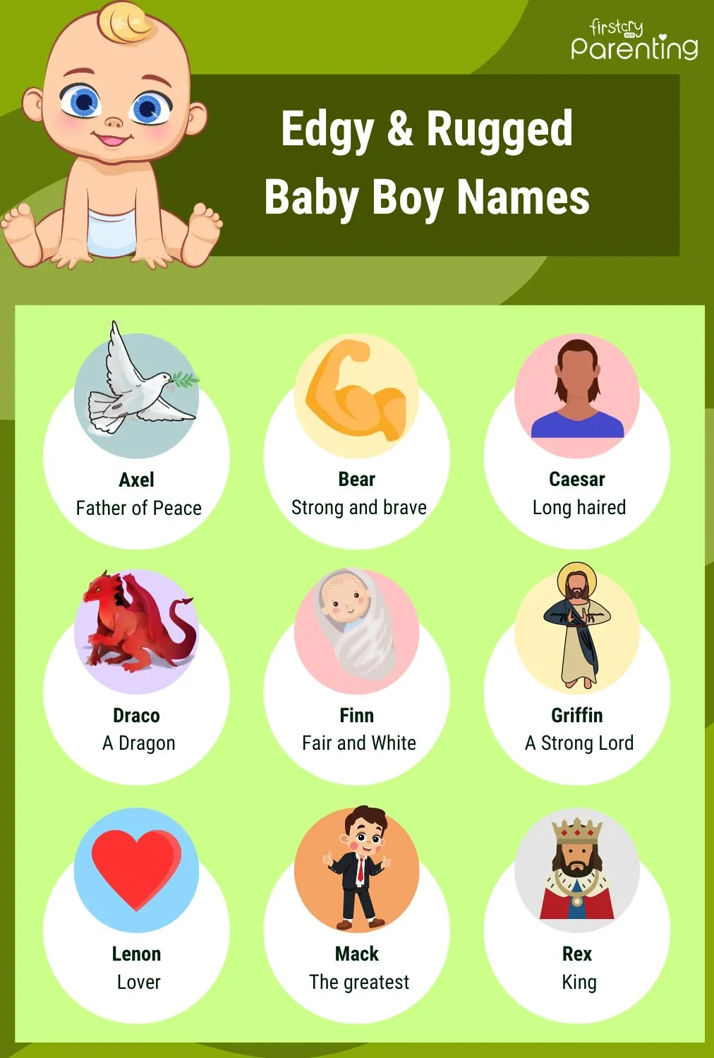 Infographic: Edgy & Rugged Baby Boy Names