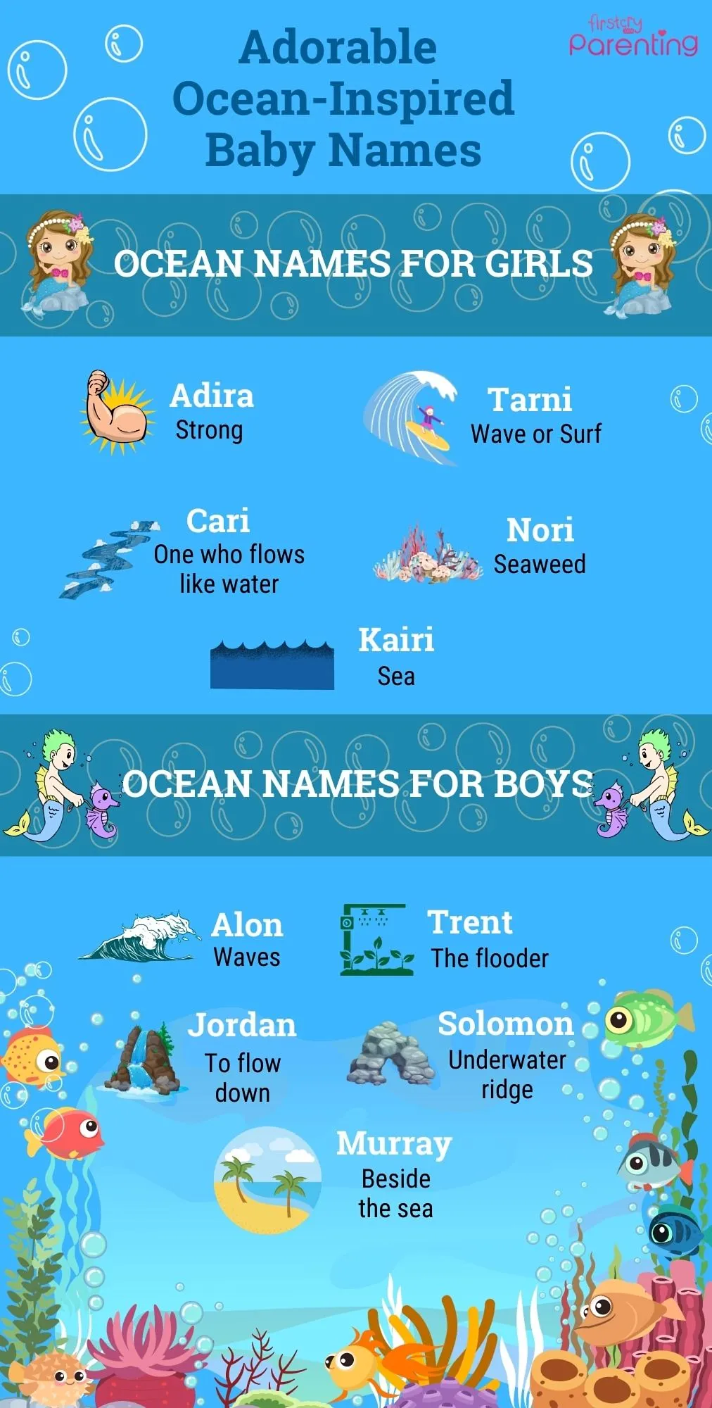 Ocean Names for Baby Boys and Girls - Infographic